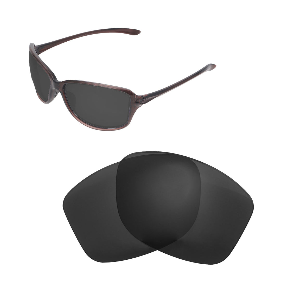 Black Non-Polarized