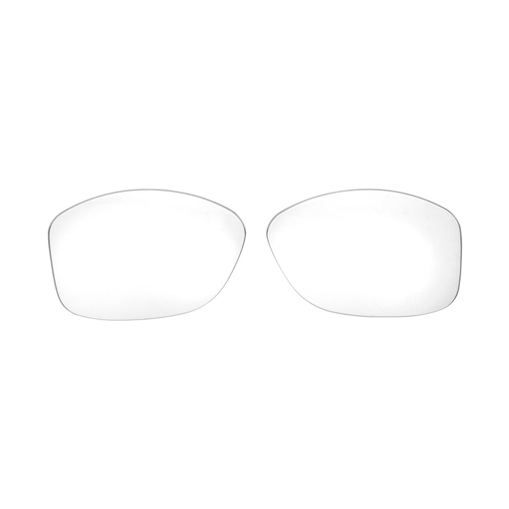 Clear Non-Polarized