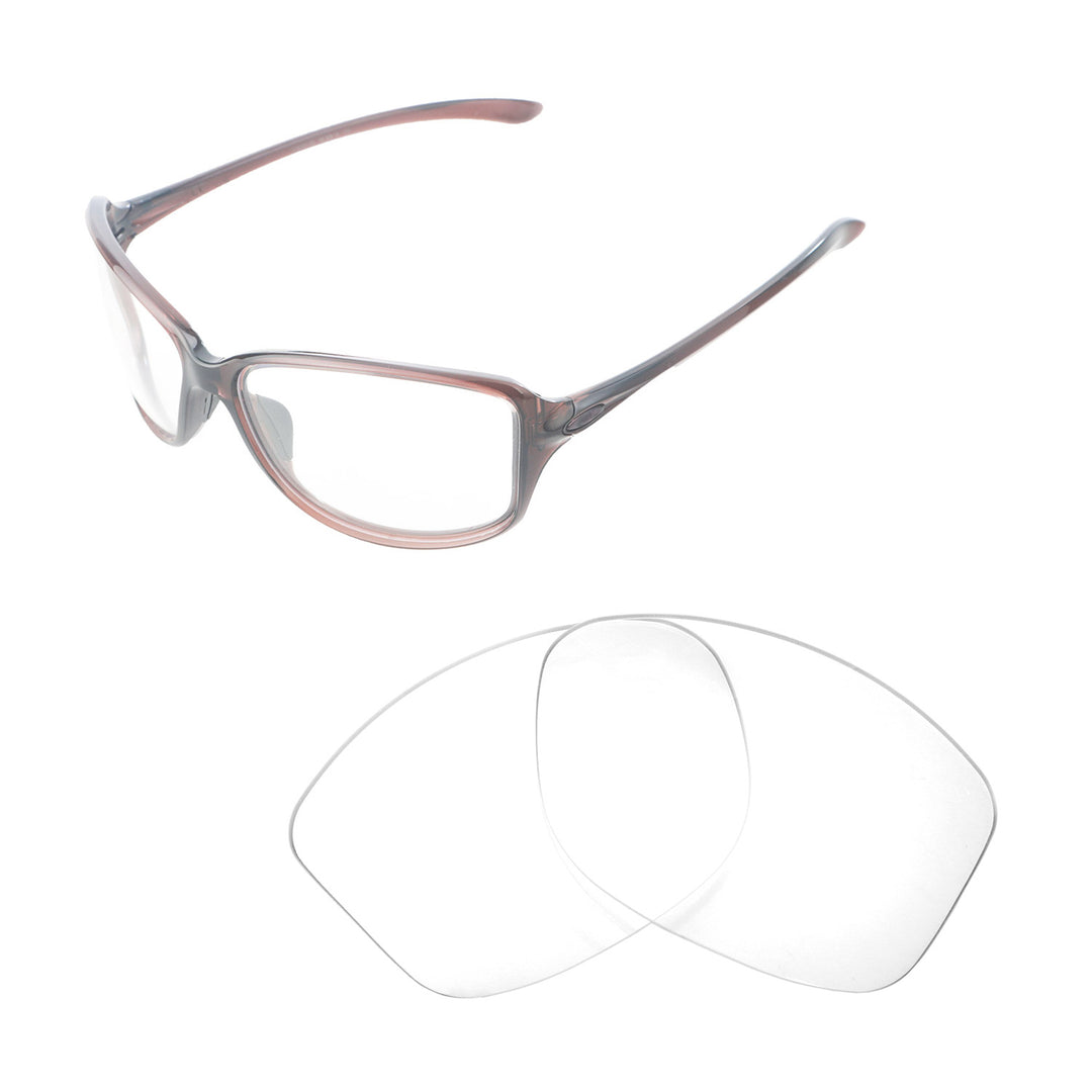 Clear Non-Polarized