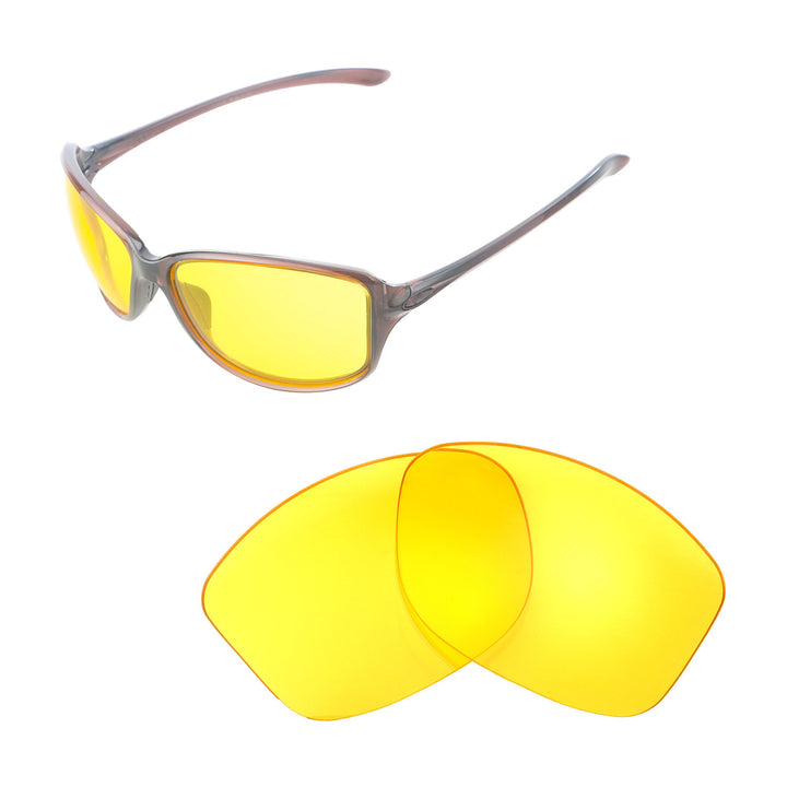 Yellow Non-Polarized