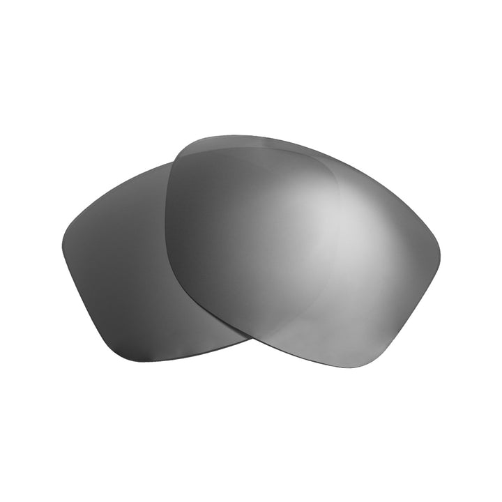 Titanium Non-Polarized