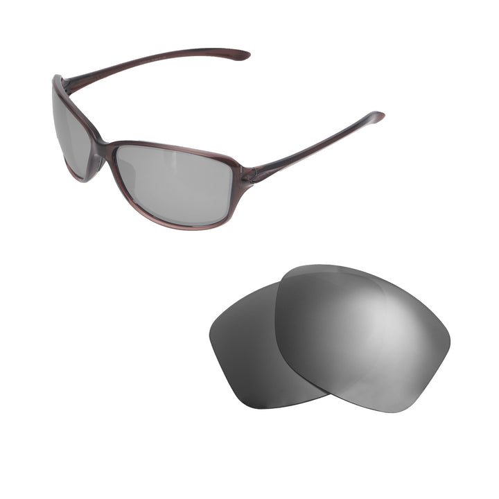 Titanium Non-Polarized