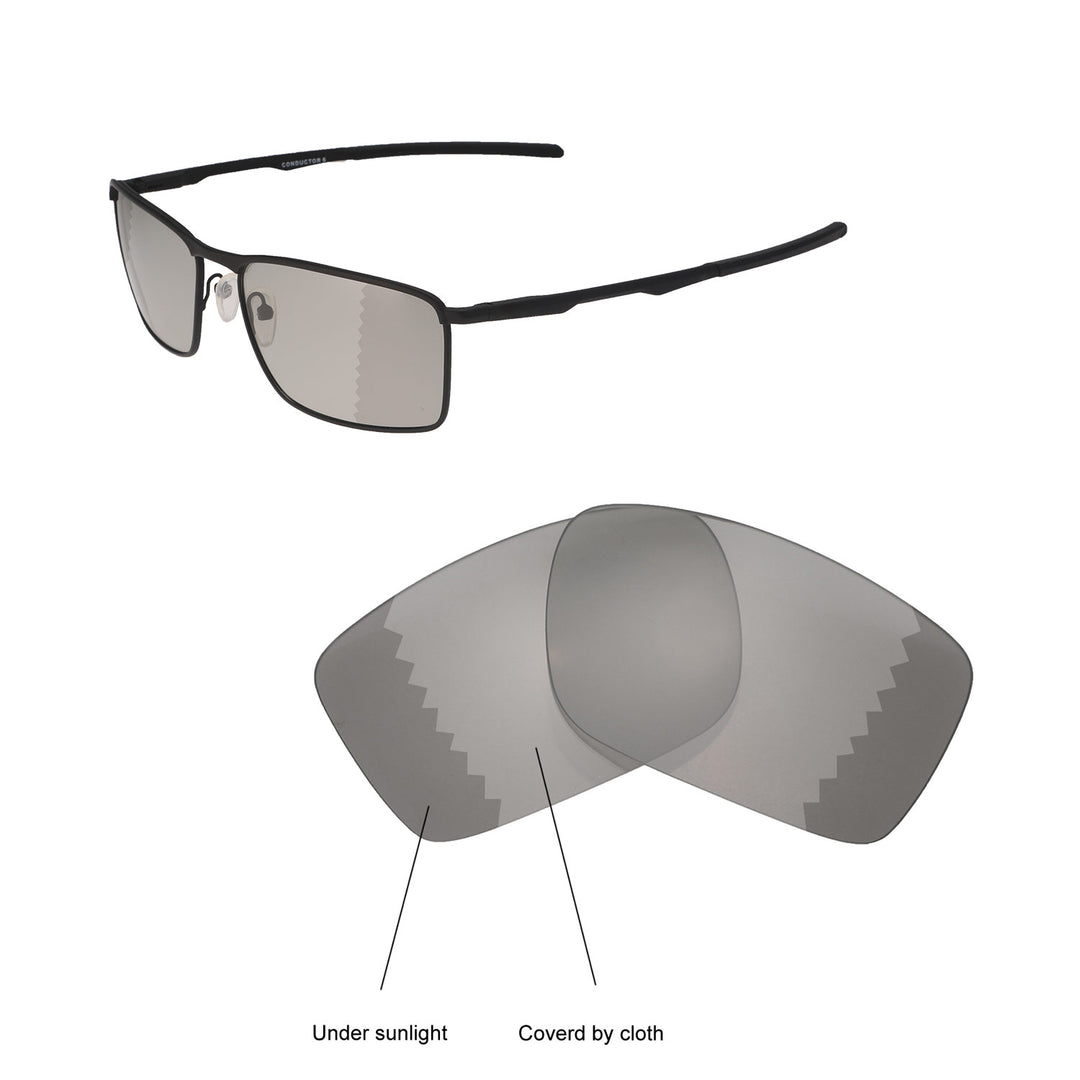 Transition Polarized