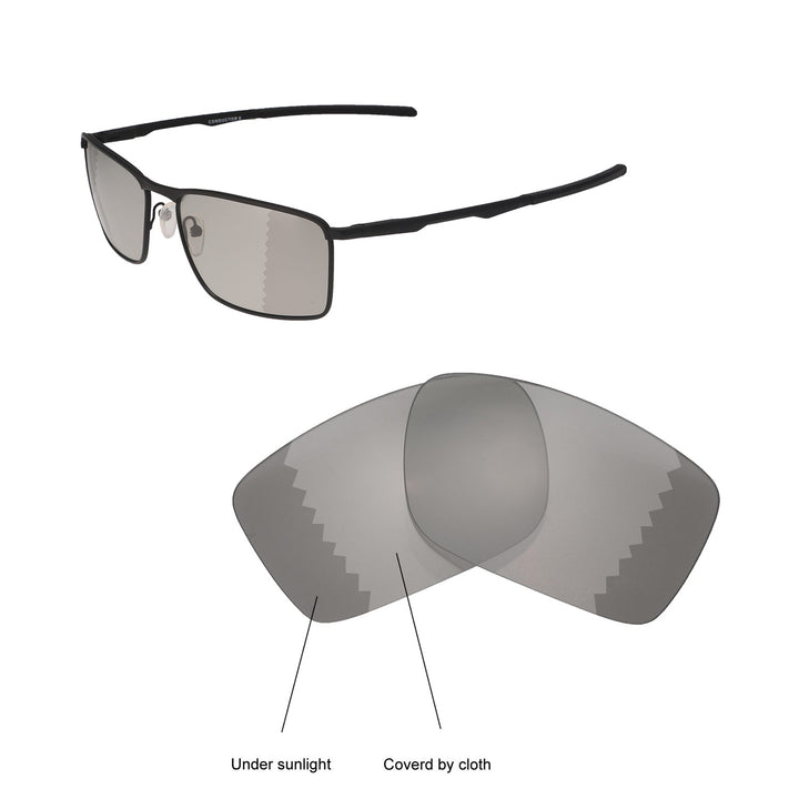 Transition Polarized