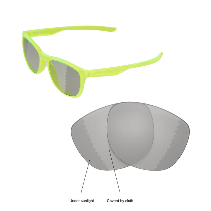 Transition Polarized