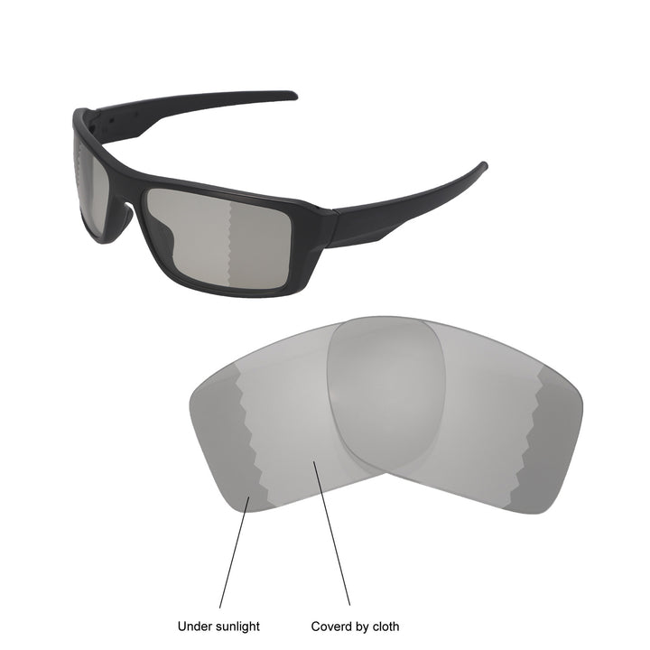 Transition Polarized