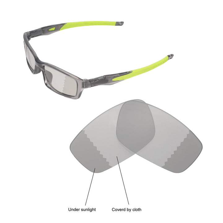 Transition Polarized