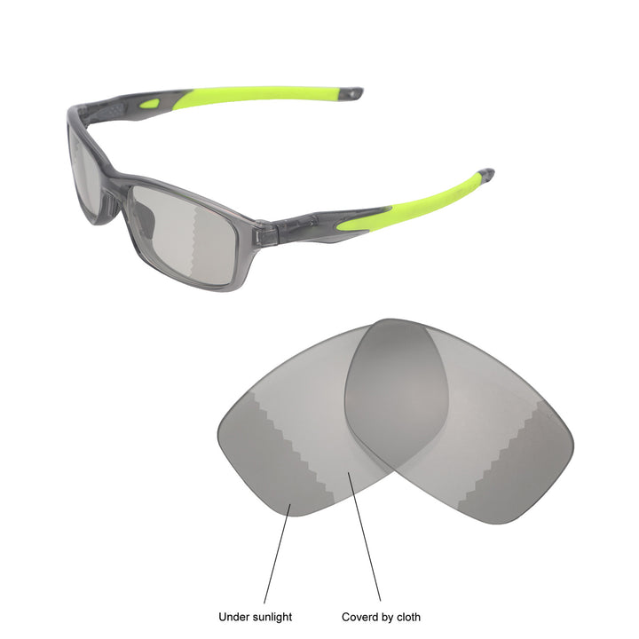 Transition Polarized