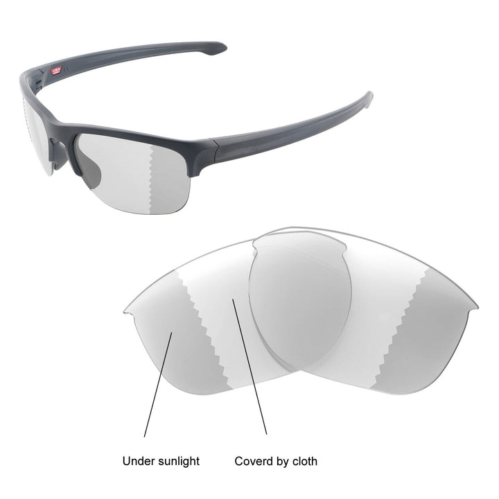 Transition Polarized