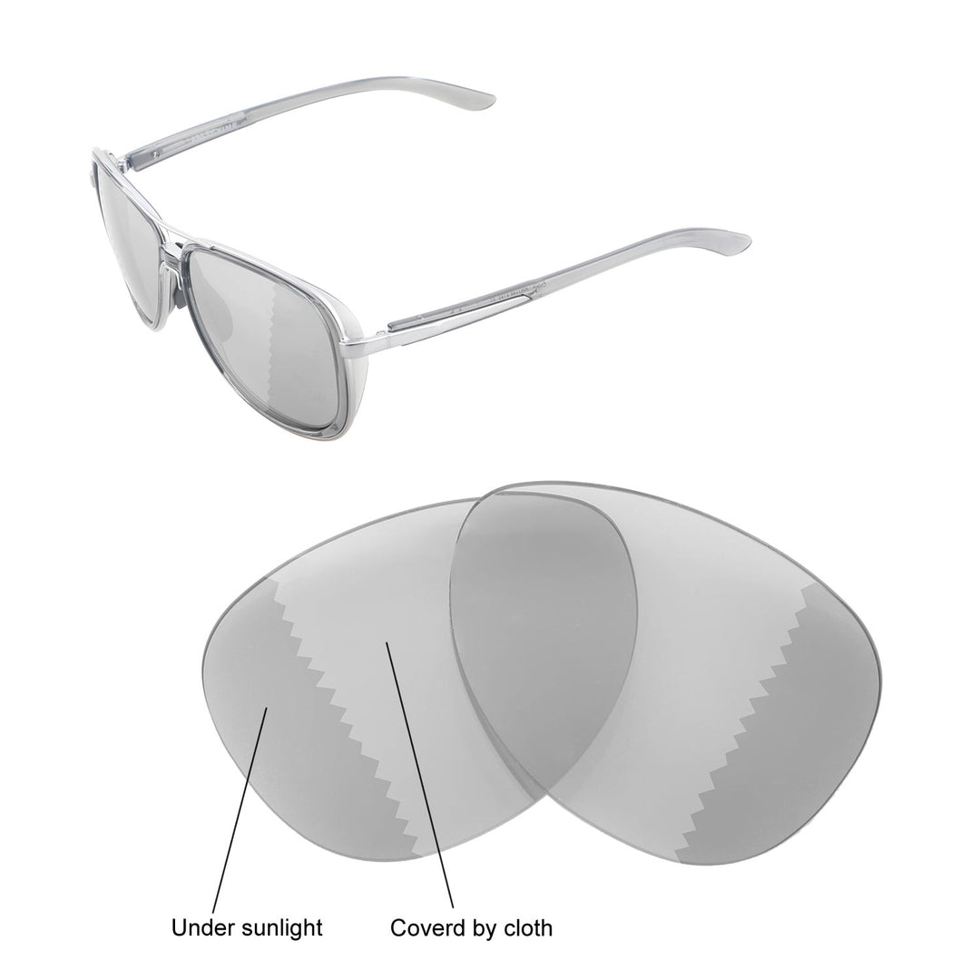 Transition Polarized