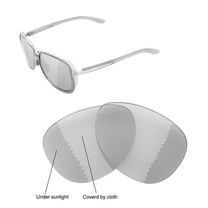 Transition Polarized