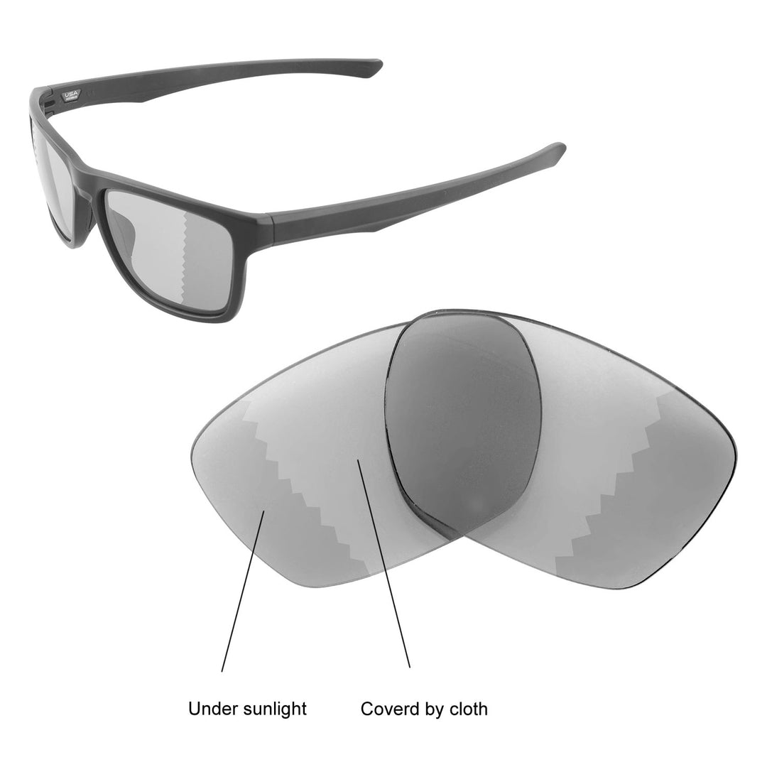 Transition Polarized