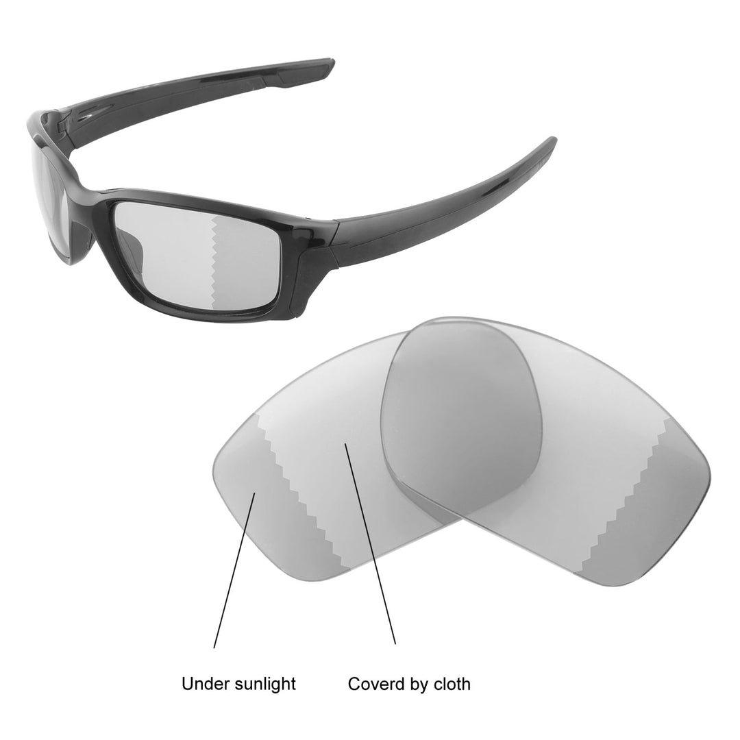 Transition Polarized