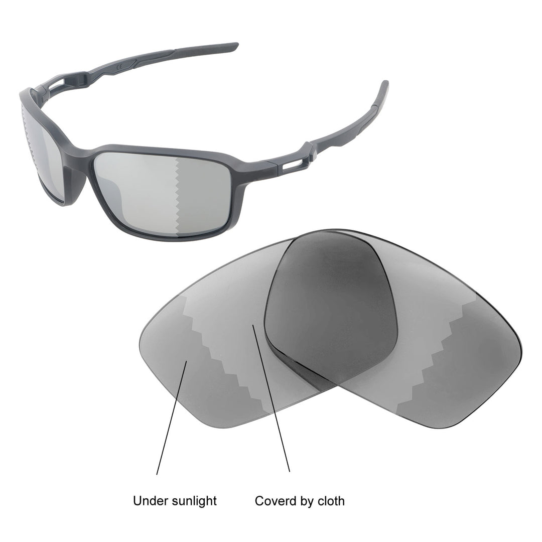 Transition Polarized