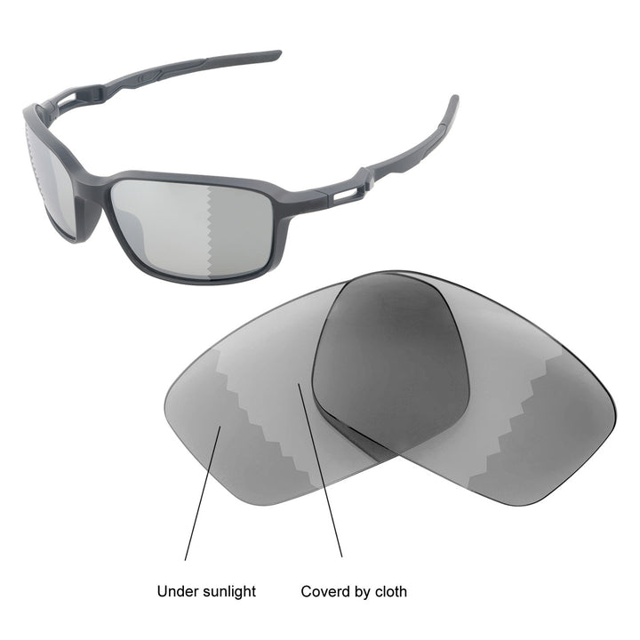 Transition Polarized