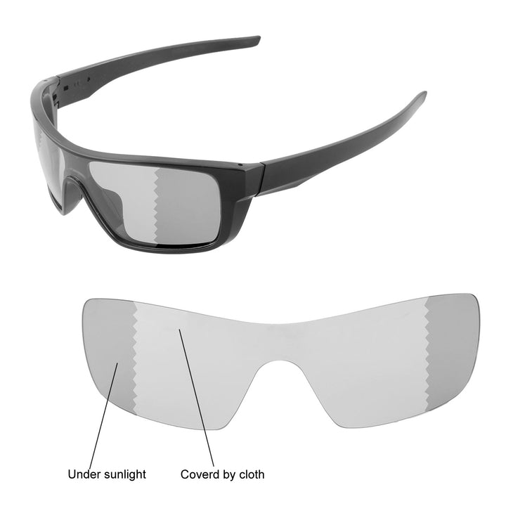 Transition Polarized