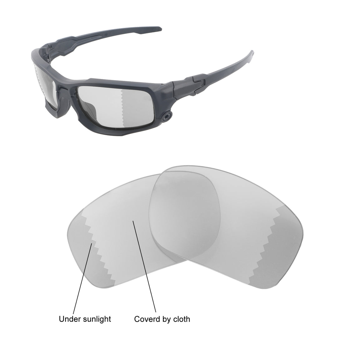 Transition Polarized