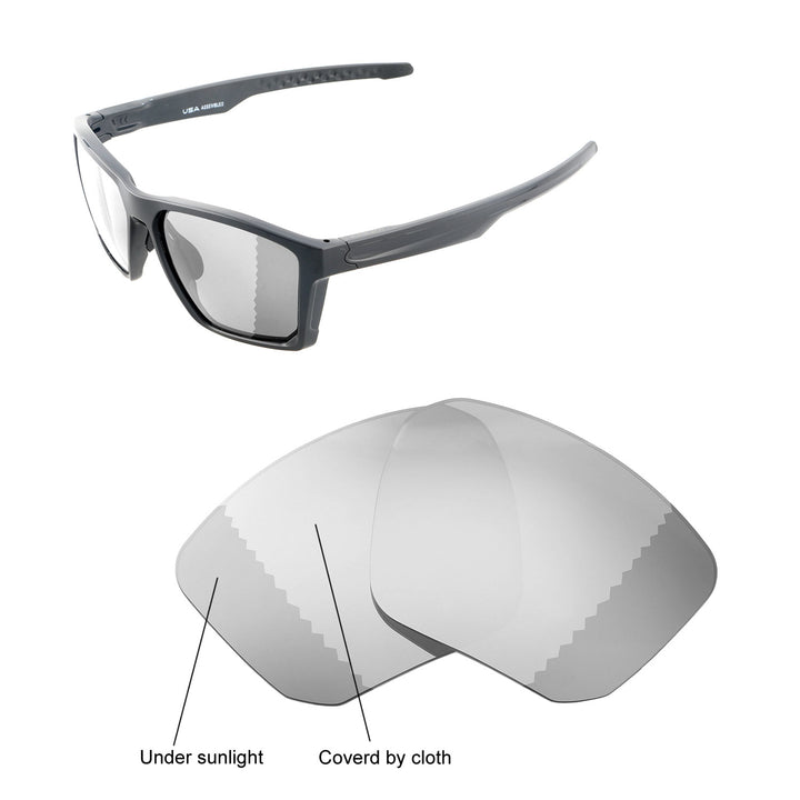 Transition Polarized