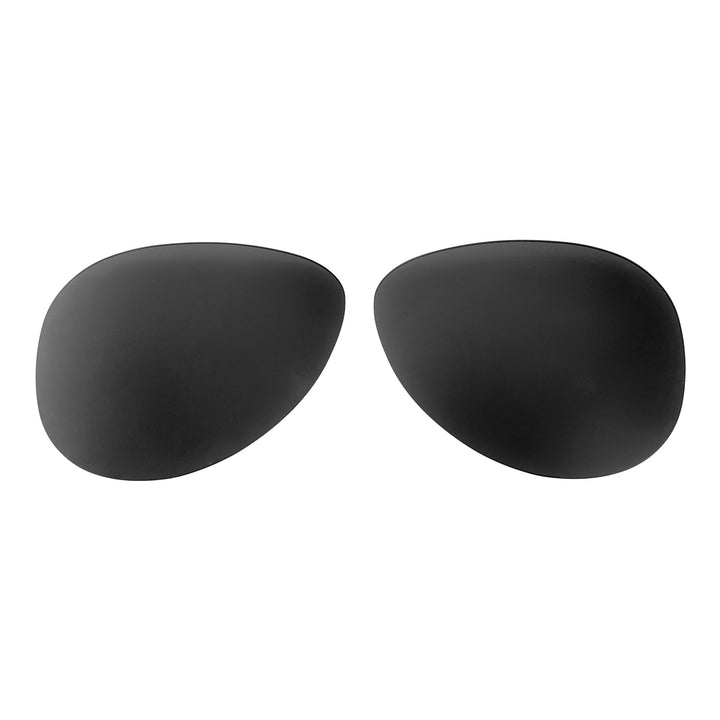 Black Polarized