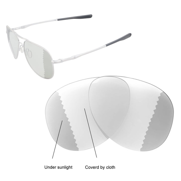 Transition Polarized