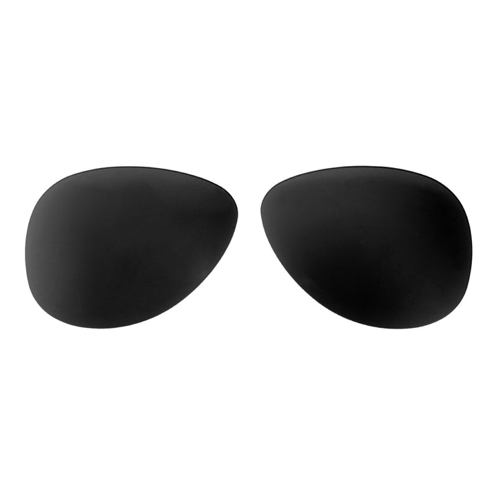 Black Polarized