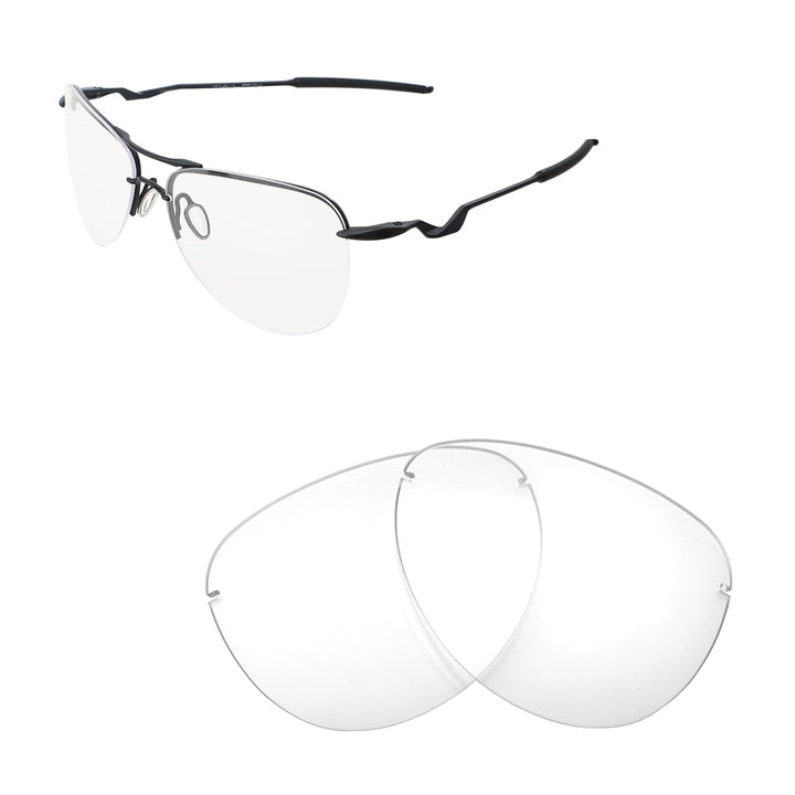 Clear Non-Polarized