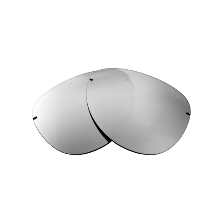Titanium Polarized