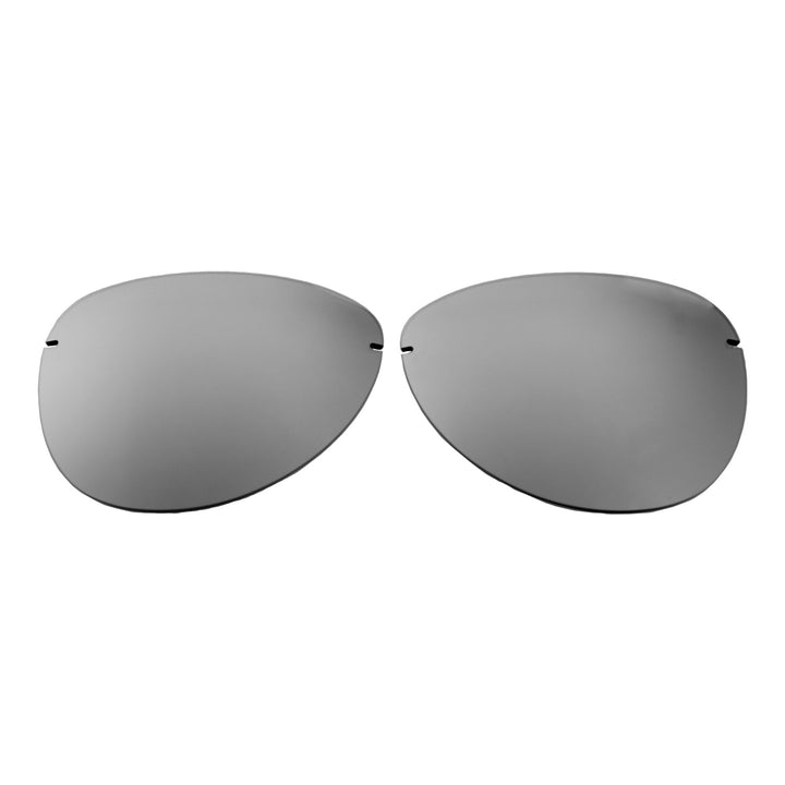 Titanium Non-Polarized