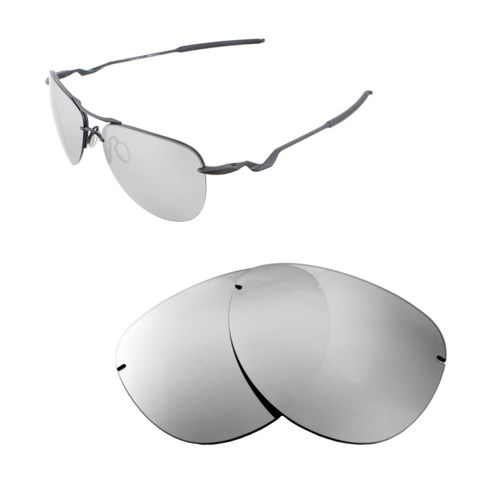Titanium Non-Polarized