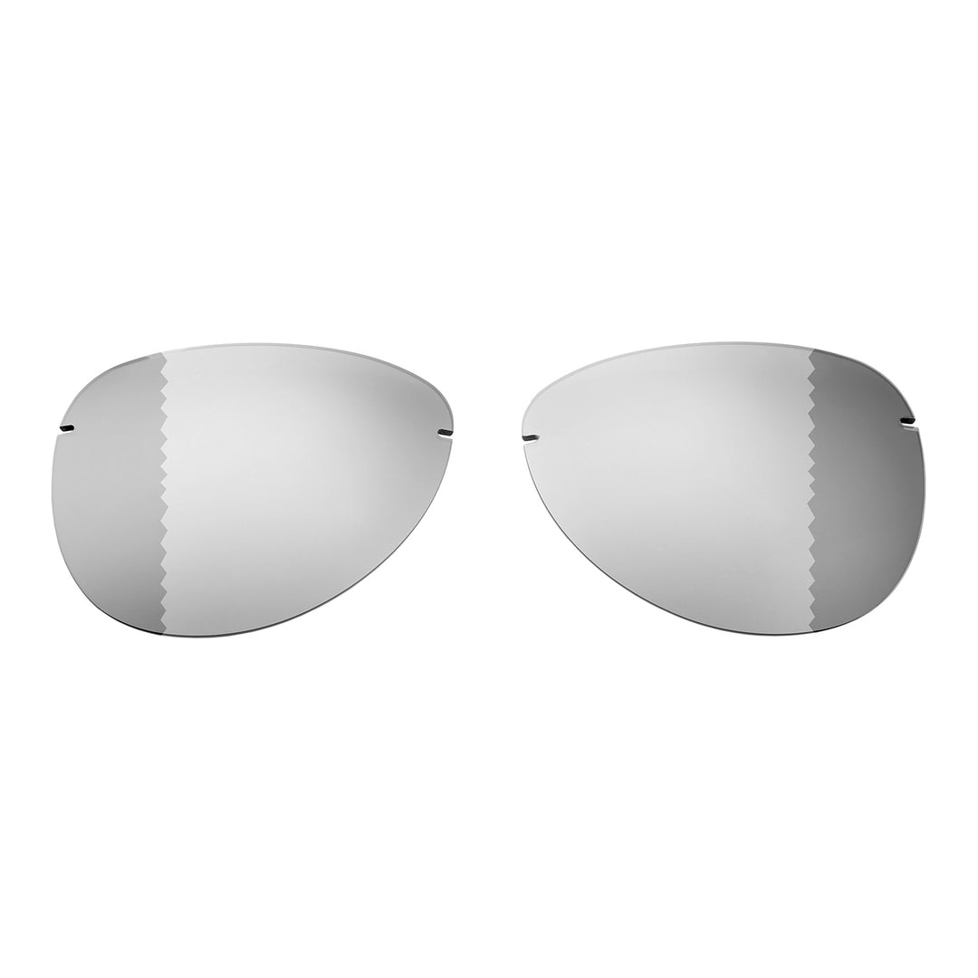 Transition Polarized