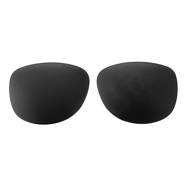 Black Polarized