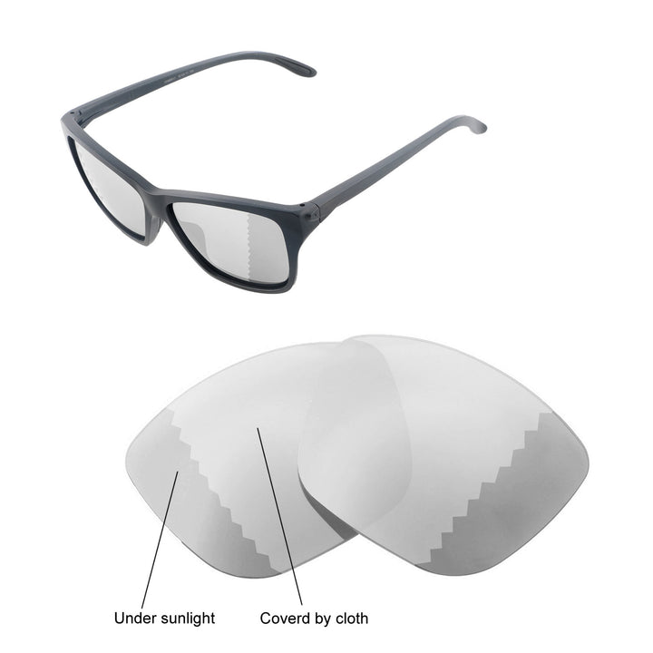 Transition Polarized