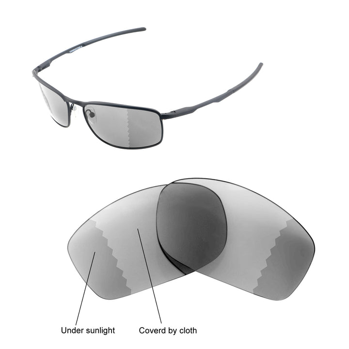 Transition Polarized