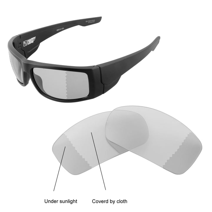 Transition Polarized
