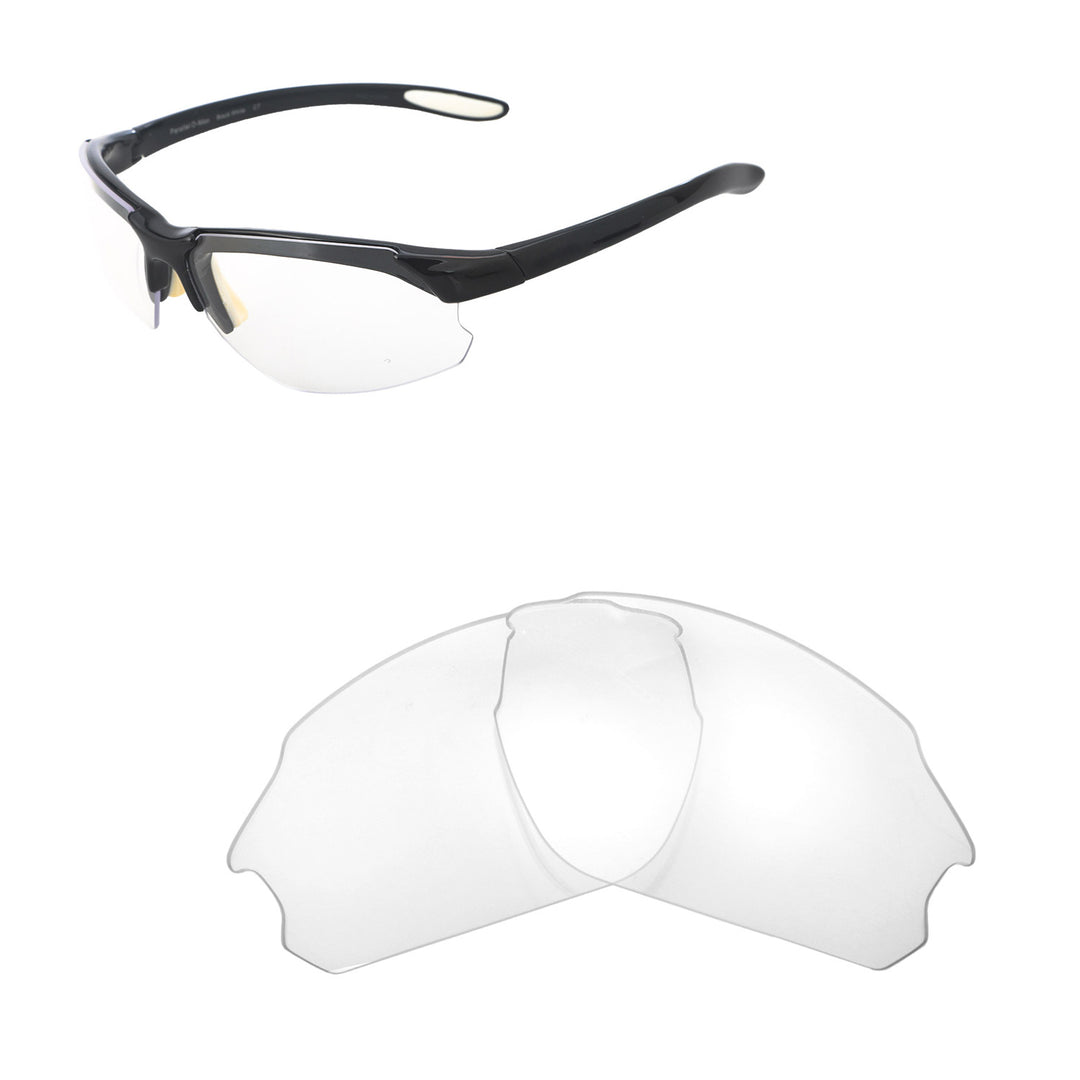 Clear Non-Polarized