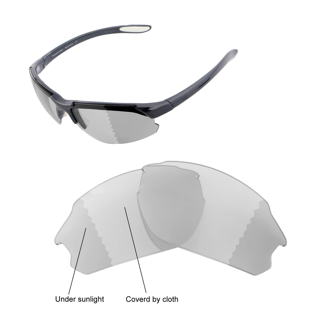 Transition Polarized