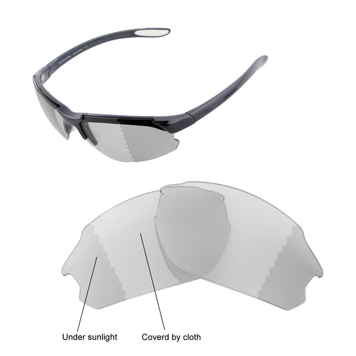Transition Polarized