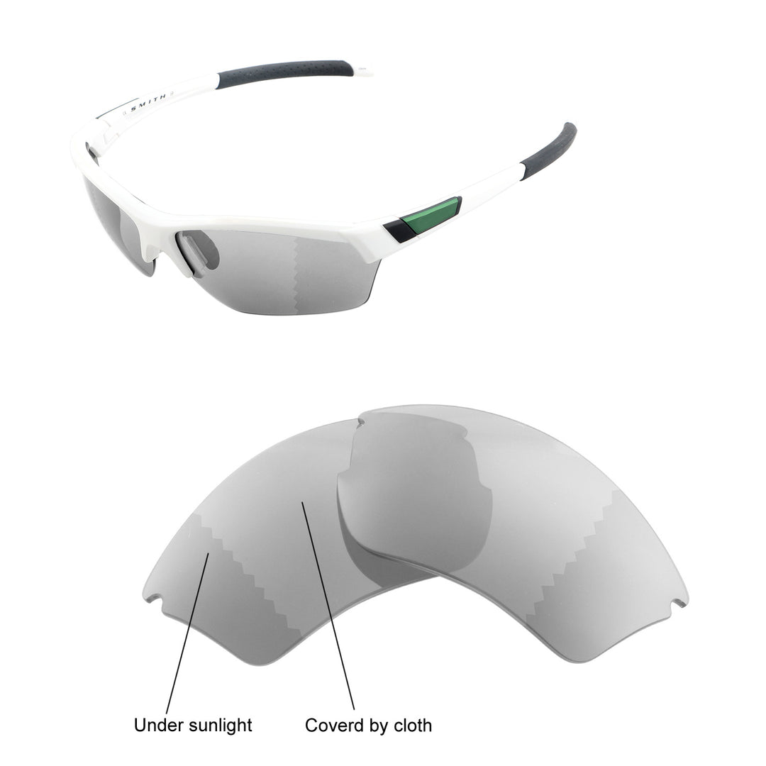 Transition Polarized