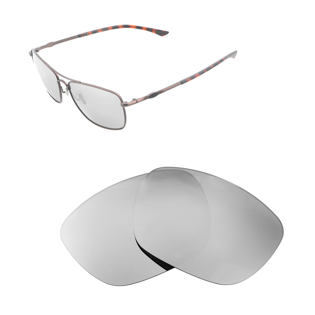 Titanium Polarized