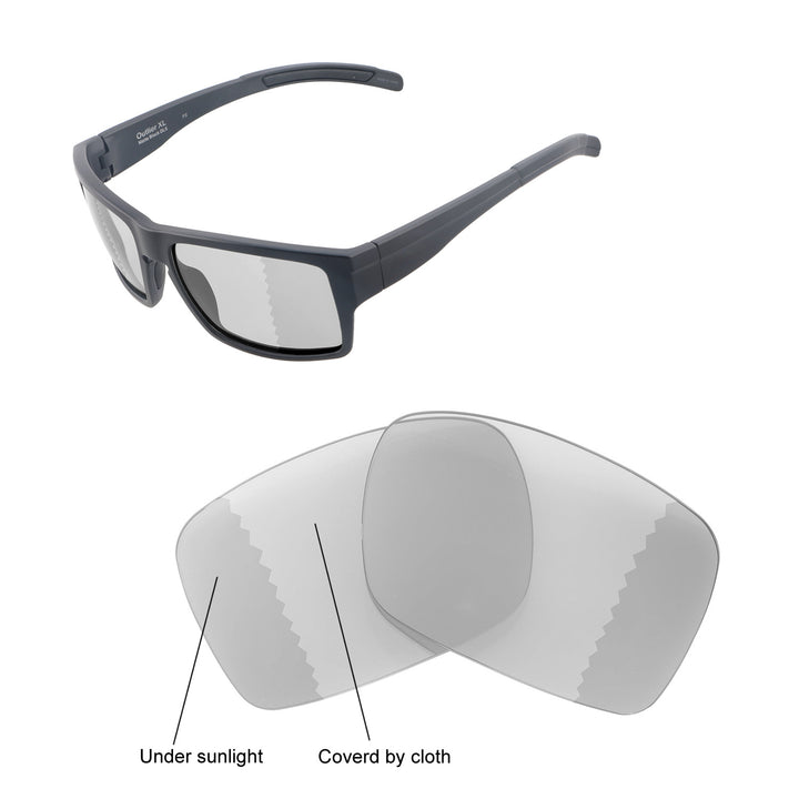 Transition Polarized