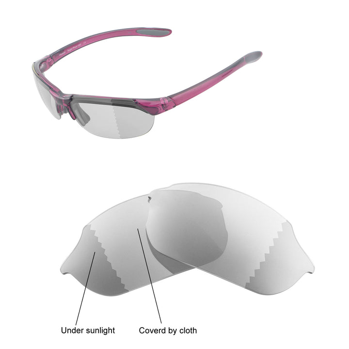 Transition Polarized