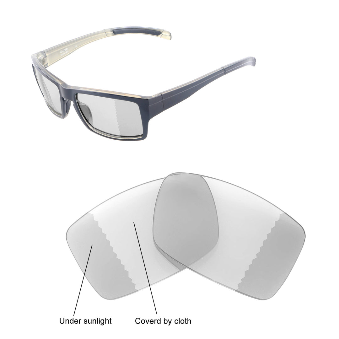 Transition Polarized