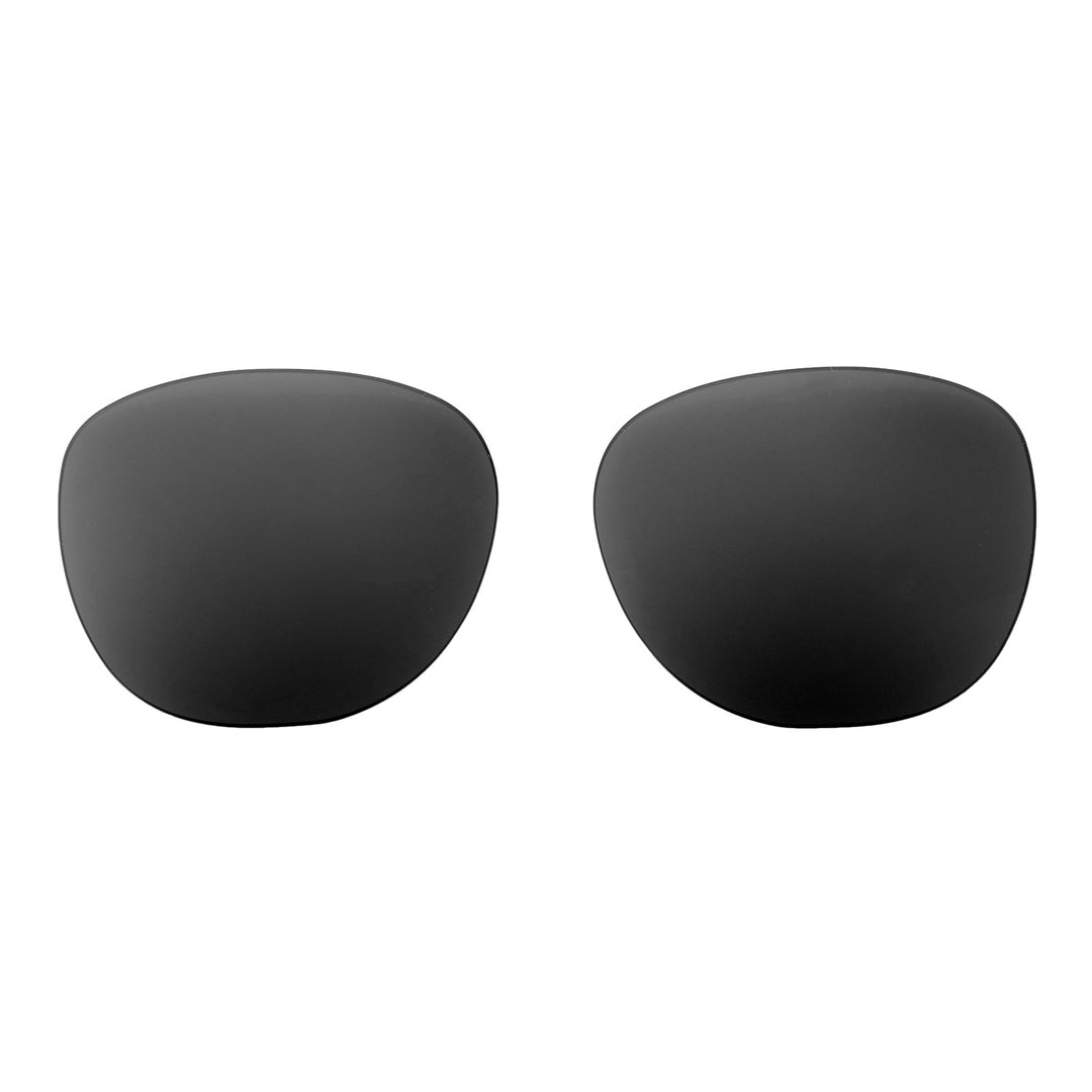 Black Polarized