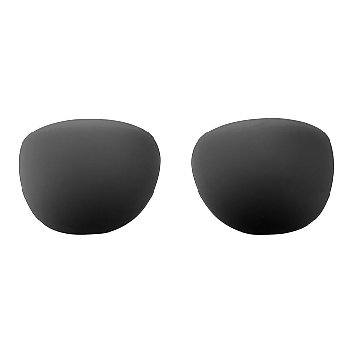 Black Polarized