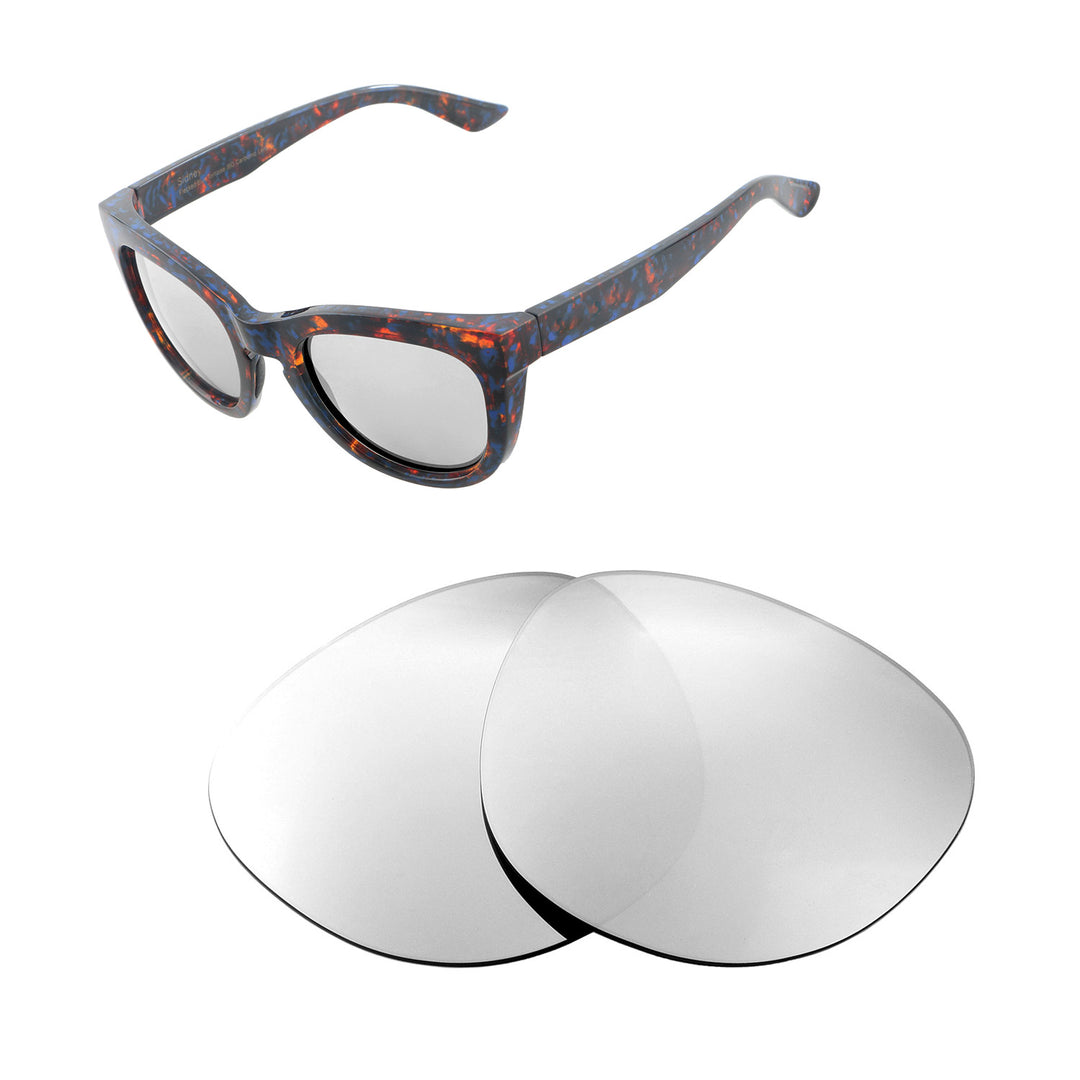 Titanium Polarized