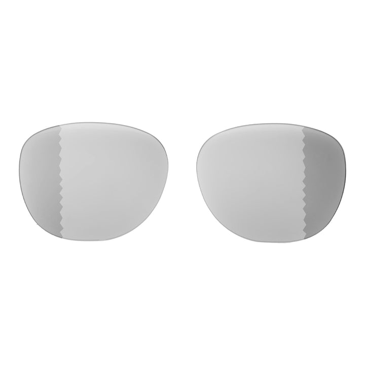 Transition Polarized