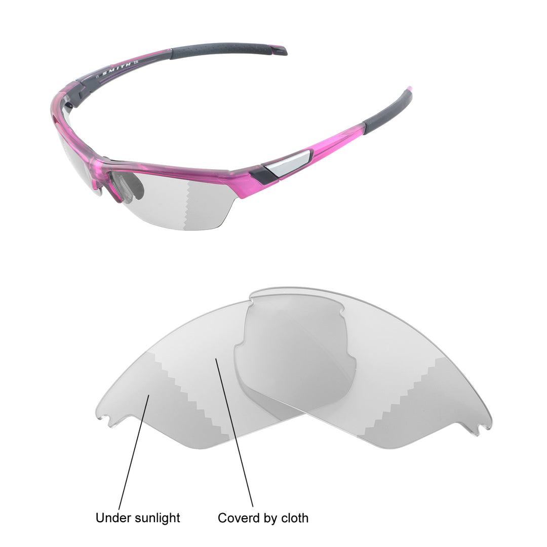 Transition Polarized