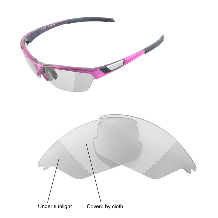 Transition Polarized