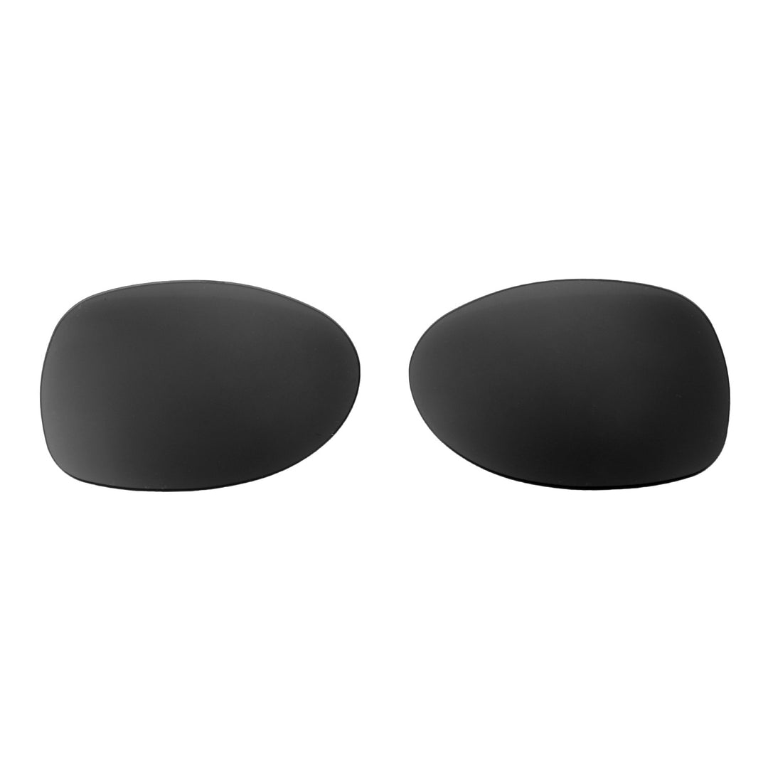 Black Polarized