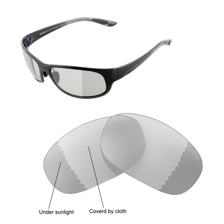 Transition Polarized